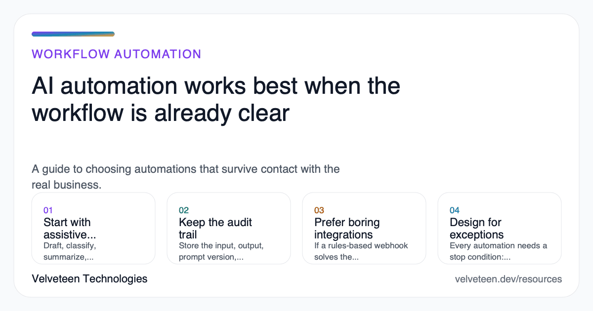 Velveteen Technologies AI automation workflow guide.